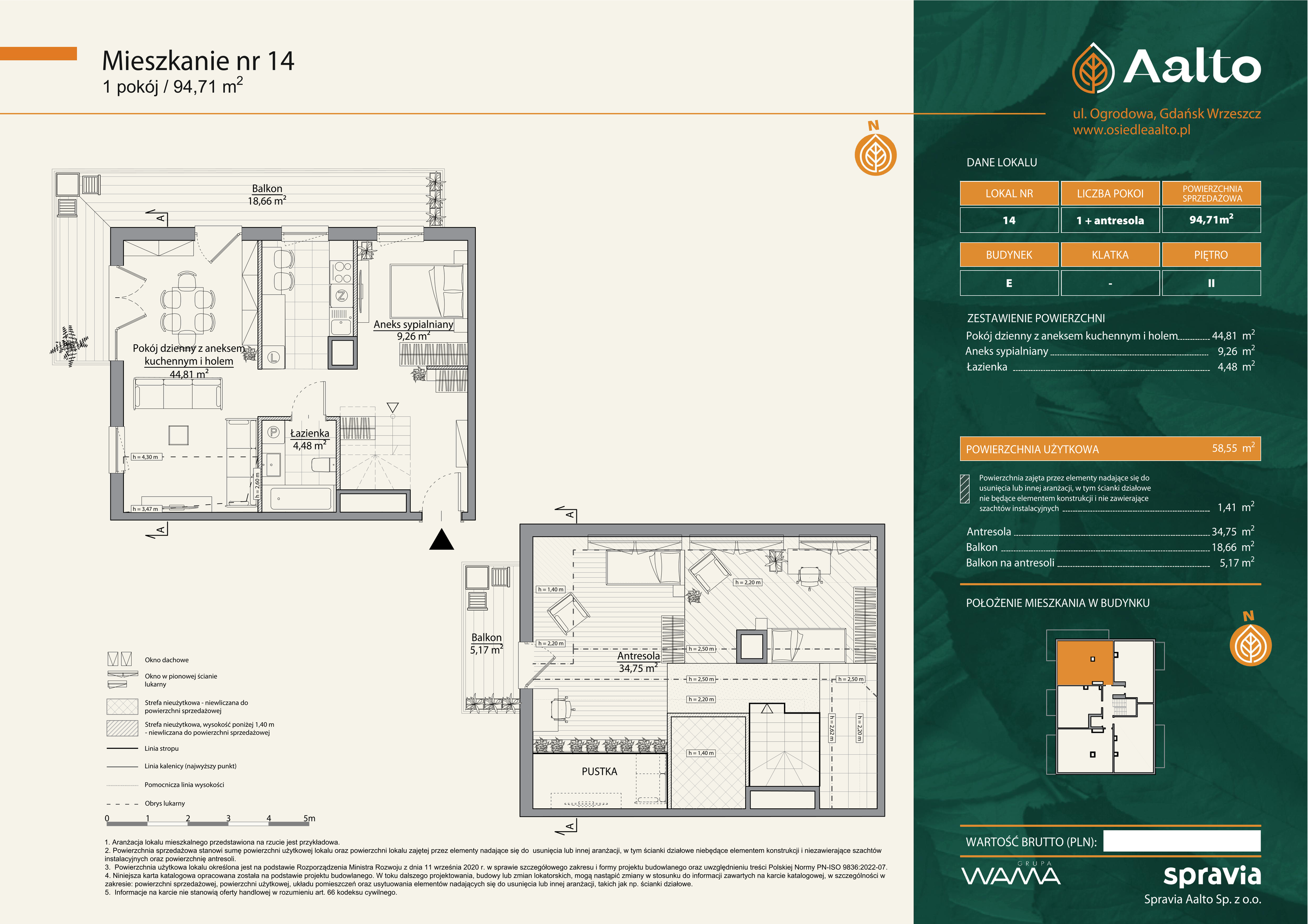 Mieszkanie 94,71 m², piętro 2, oferta nr E-14, Aalto, Gdańsk, Wrzeszcz, ul. Ogrodowa-idx