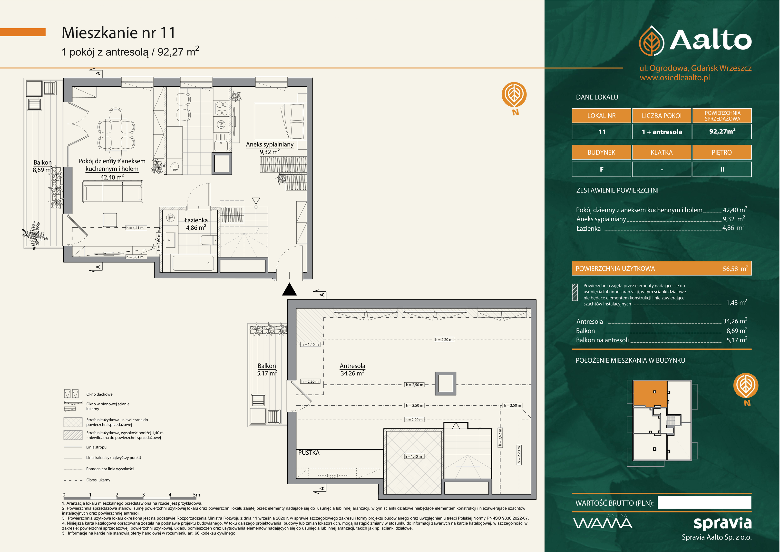 Mieszkanie 92,27 m², piętro 2, oferta nr F-11, Aalto, Gdańsk, Wrzeszcz, ul. Ogrodowa-idx