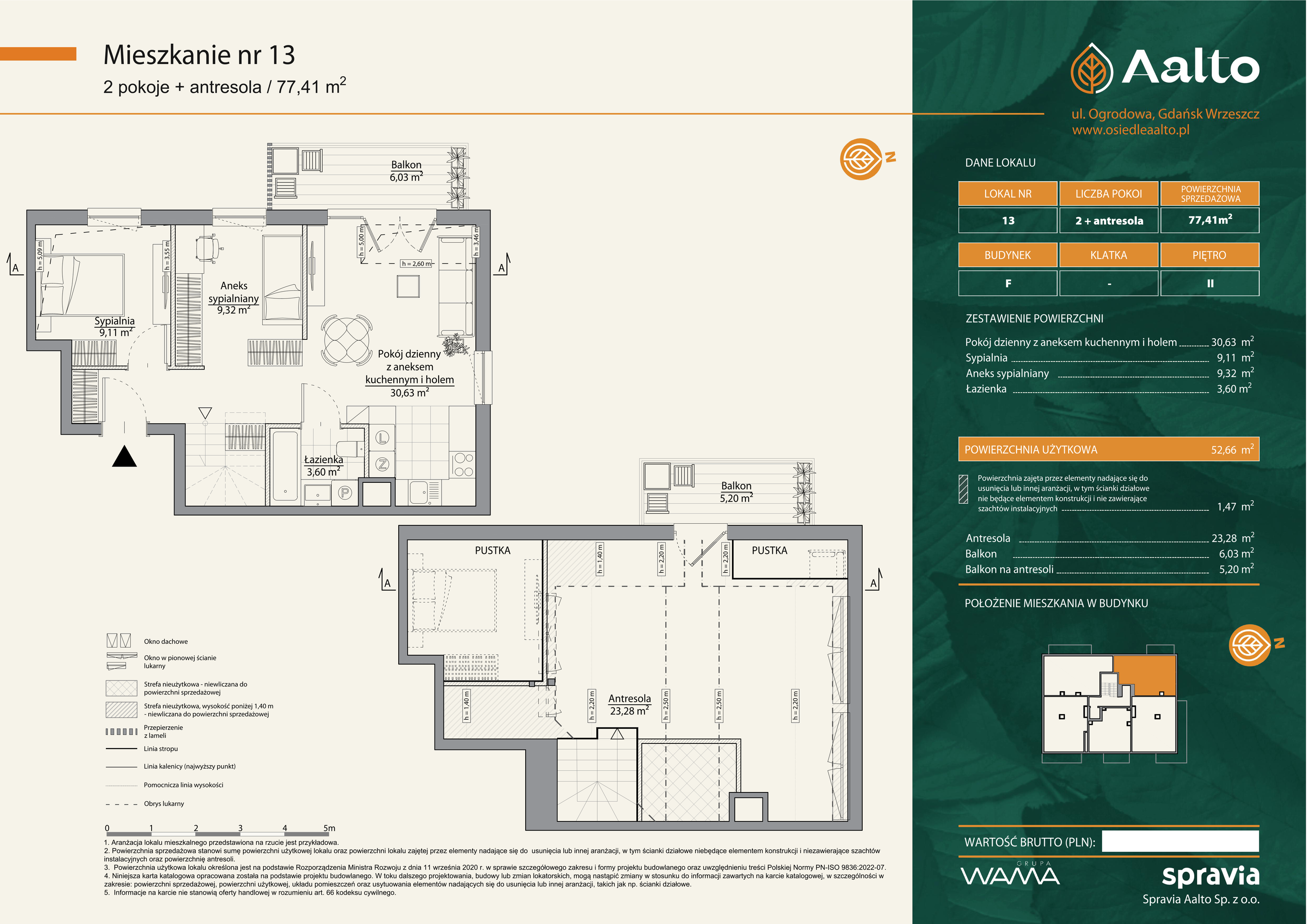 Mieszkanie 77,41 m², piętro 2, oferta nr F-13, Aalto, Gdańsk, Wrzeszcz, ul. Ogrodowa-idx