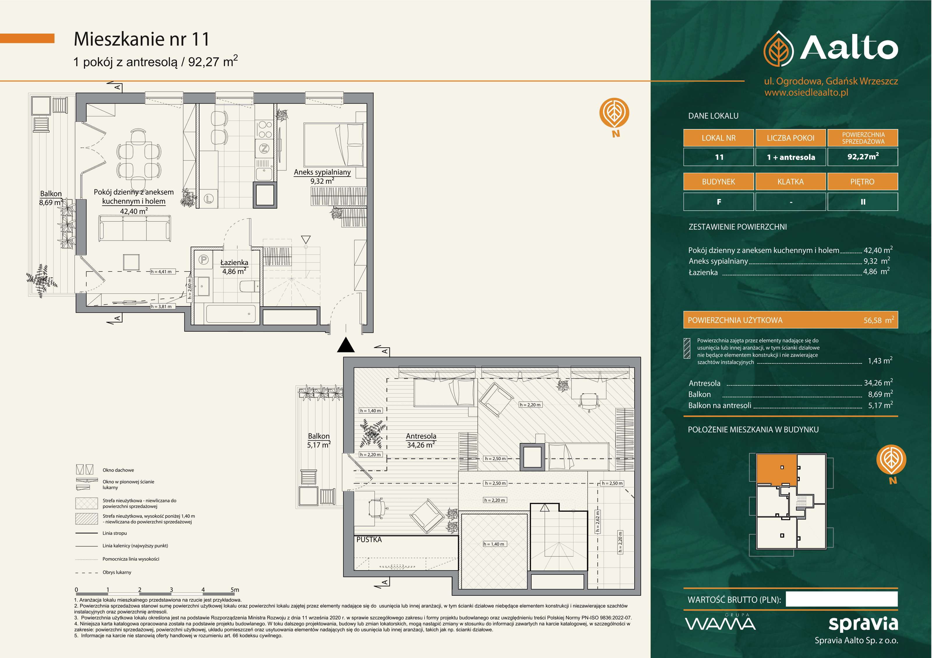 Mieszkanie 92,27 m², piętro 2, oferta nr F-11, Aalto, Gdańsk, Wrzeszcz, ul. Ogrodowa-idx