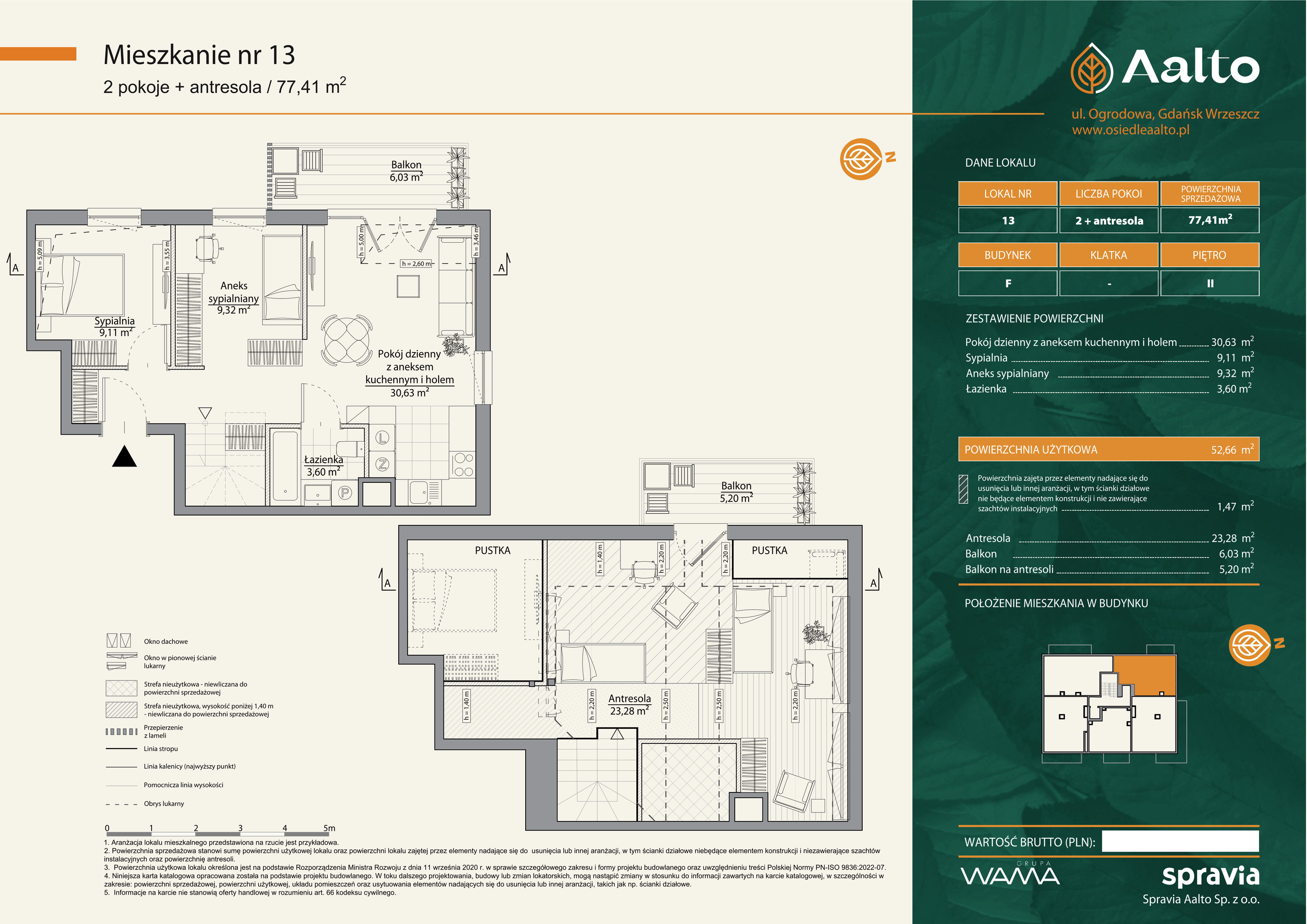 Mieszkanie 77,41 m², piętro 2, oferta nr F-13, Aalto, Gdańsk, Wrzeszcz, ul. Ogrodowa-idx