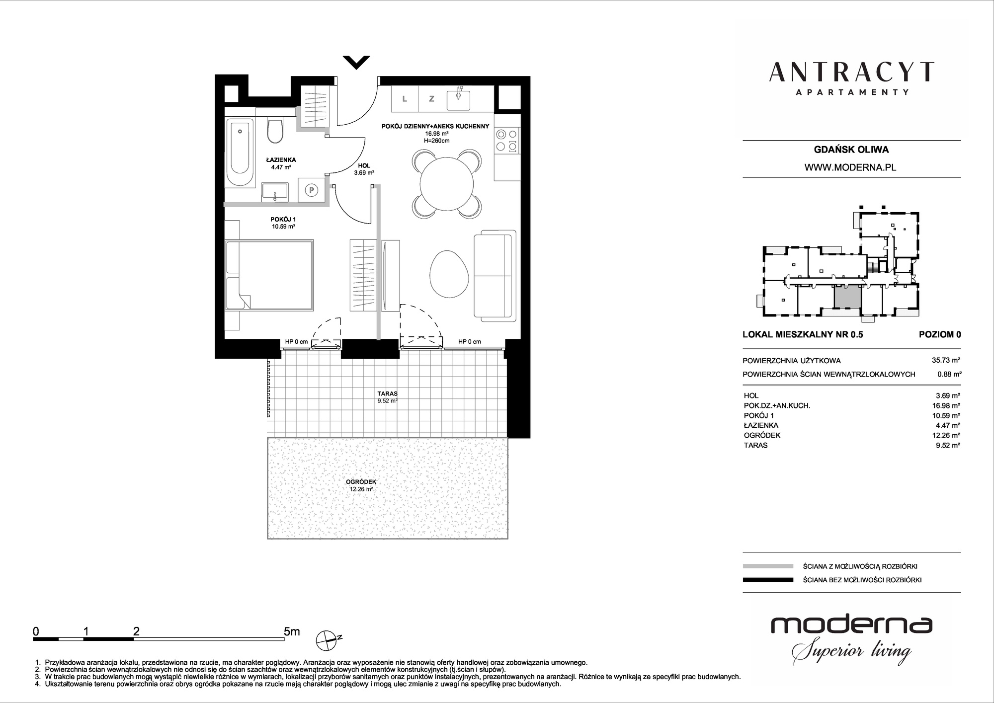 Apartament 35,73 m², parter, oferta nr 0.5, Antracyt, Gdańsk, Oliwa, ul. Czyżewskiego 31A-idx