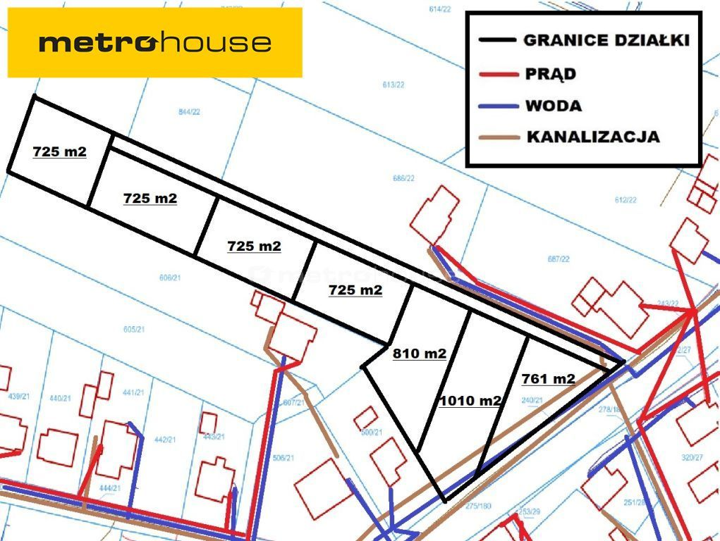 Działka 761,00 m², oferta nr , SGZAKU595, Wodzisław Śląski, Czyżowicka-idx