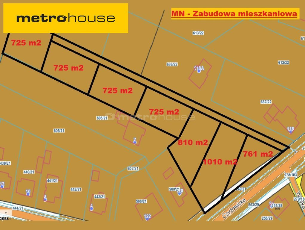 Działka 724,00 m², oferta nr , SGHEFO501, Wodzisław Śląski, Czyżowicka-idx