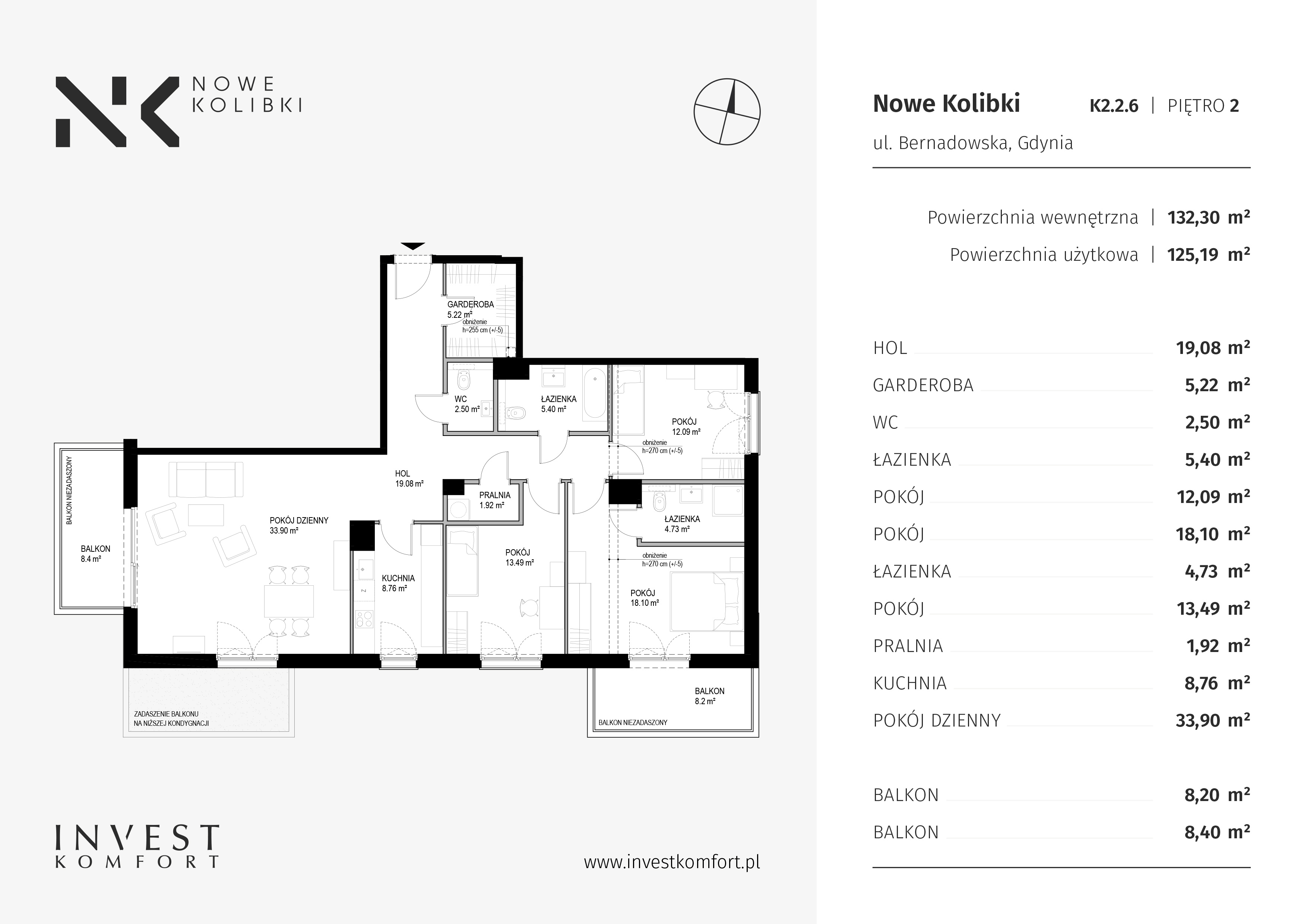 Apartament 125,19 m², piętro 2, oferta nr BER2_IJK_K2.2.6, Nowe Kolibki, Gdynia, Orłowo, Kolibki, ul. Bernadowska-idx