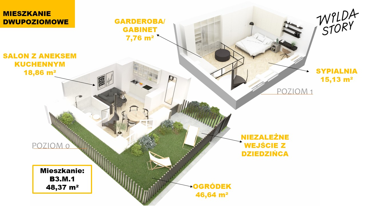 Mieszkanie 48,37 m², parter, oferta nr B3/M/1, Wilda Story, Poznań, Wilda, Wilda, ul. 28 Czerwca 1956 r. 156-idx