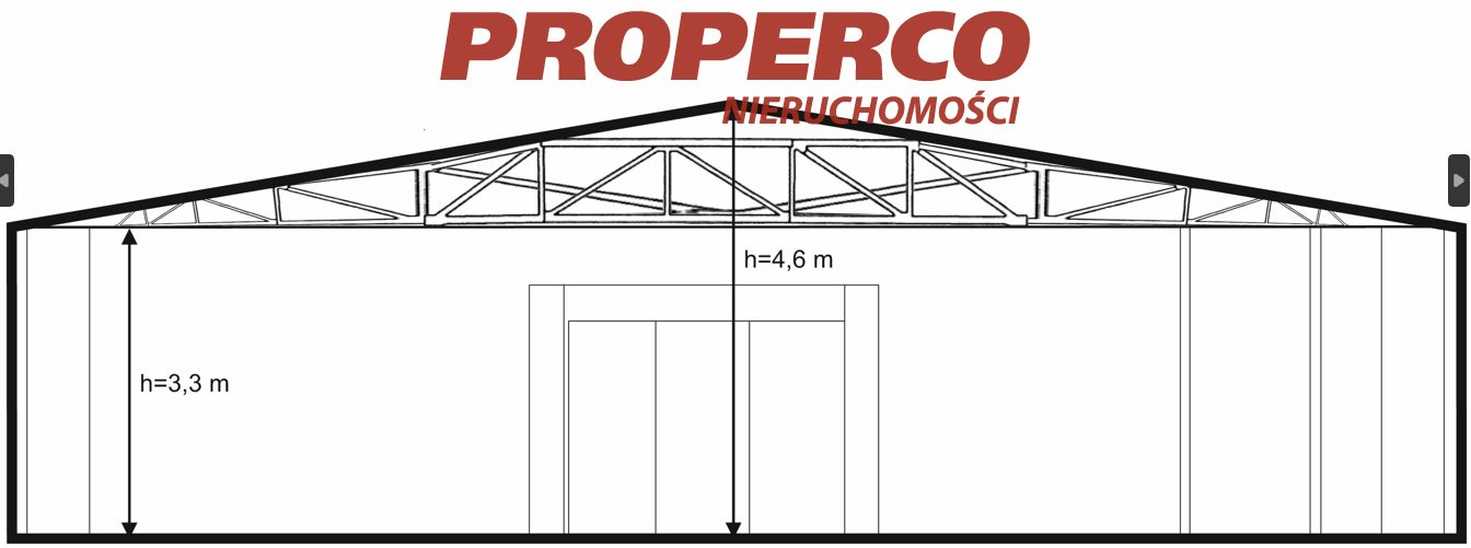 Lokal użytkowy 440,00 m², oferta nr , PRP-LW-71722, Kielce, Piaski-idx