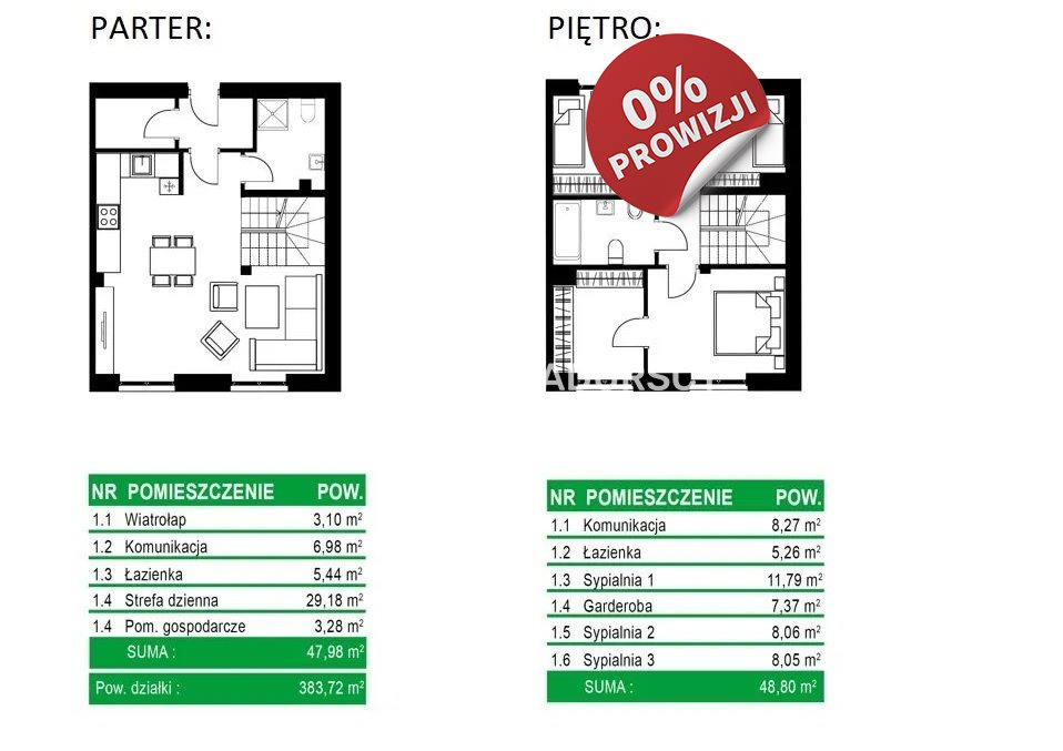 Dom 118,70 m², oferta nr , BS2-DS-295937-16, Balice-idx