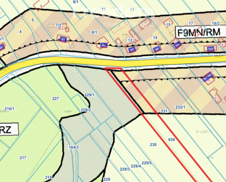 Działka 8 885,00 m², oferta nr , 8735/3685/OGS, Doły Biskupie-idx