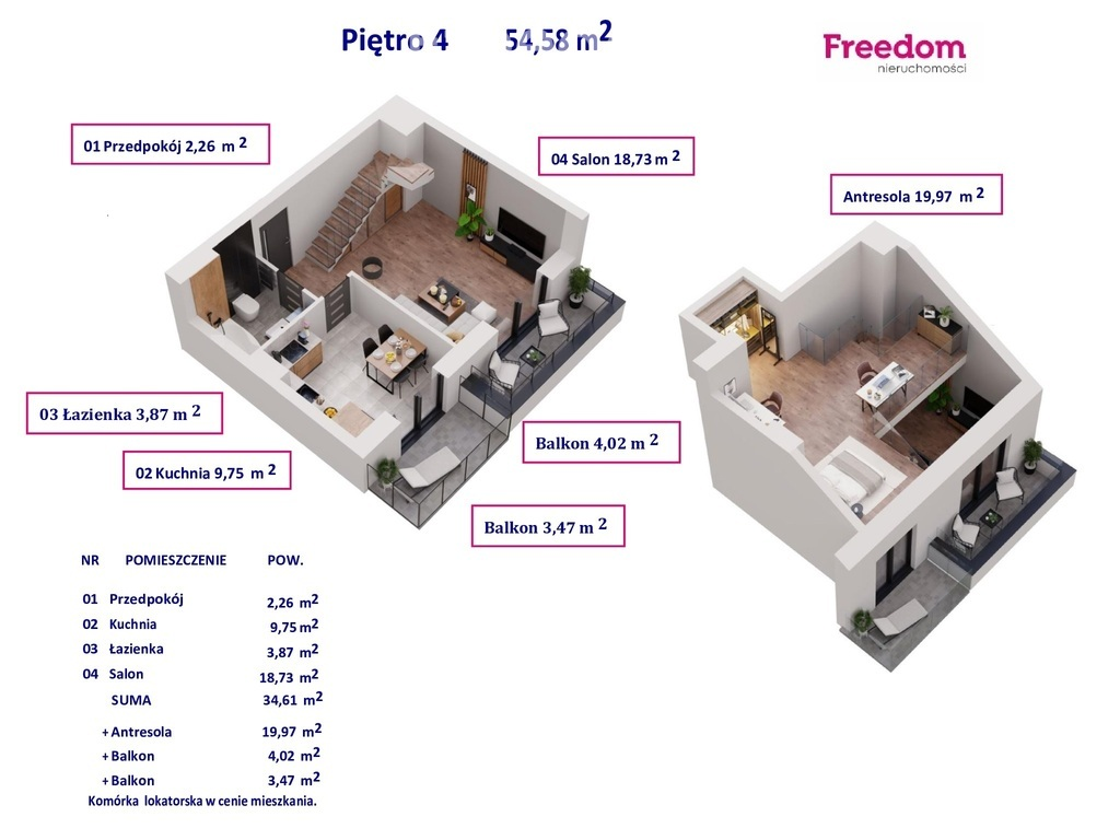 Mieszkanie 54,58 m², piętro 3, oferta nr , 34155/3685/OMS, Puck, Wejherowska-idx