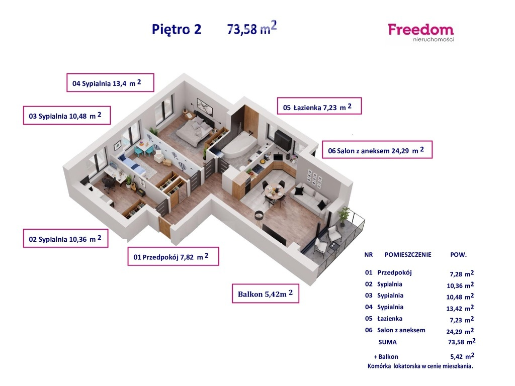 Mieszkanie 73,58 m², piętro 2, oferta nr , 34157/3685/OMS, Puck, Wejherowska-idx