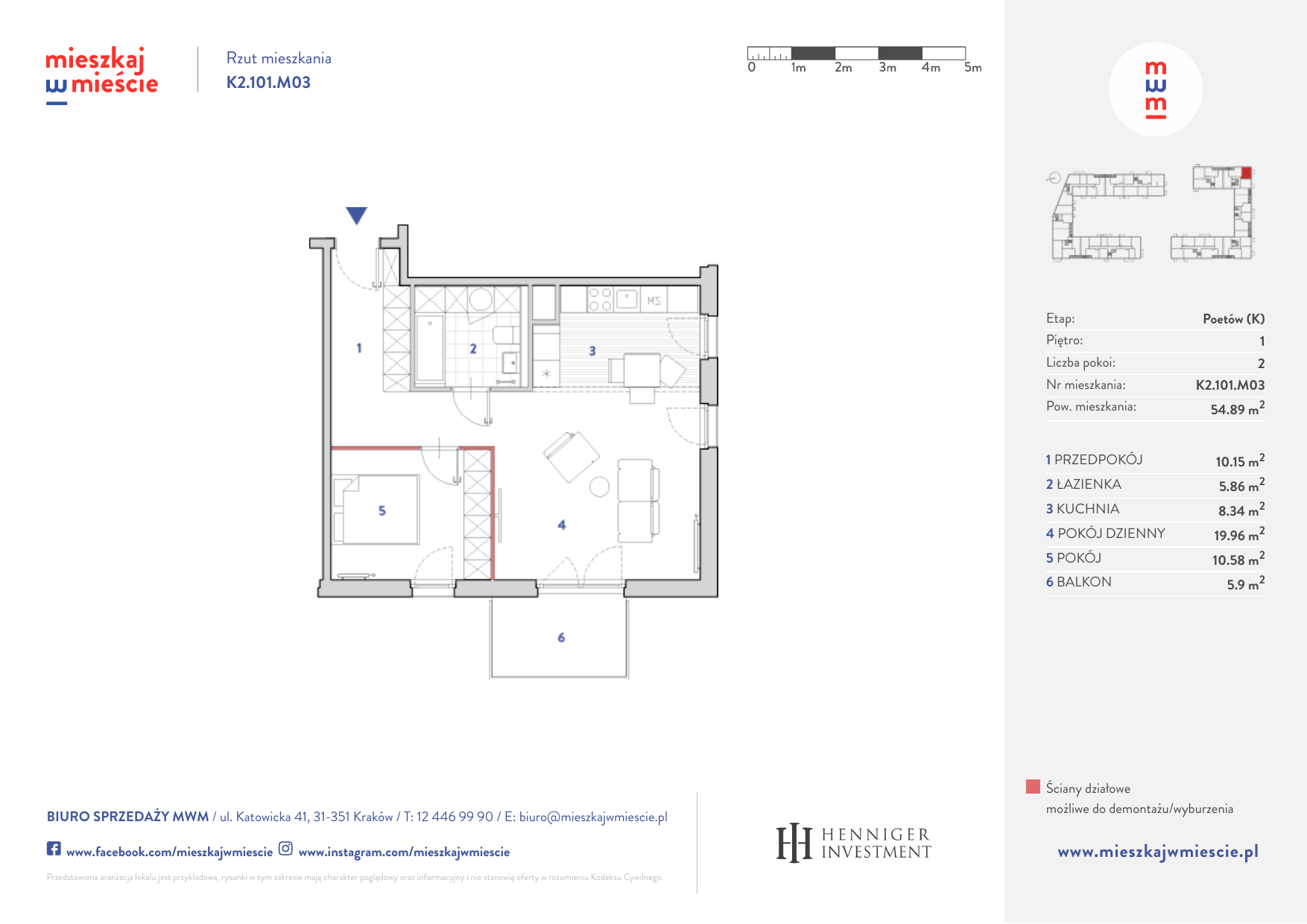 Mieszkanie 54,71 m², piętro 1, oferta nr K2.101.M03, Mieszkaj w Mieście - Poetów K, Kraków, Bronowice, ul. Wizjonerów-idx