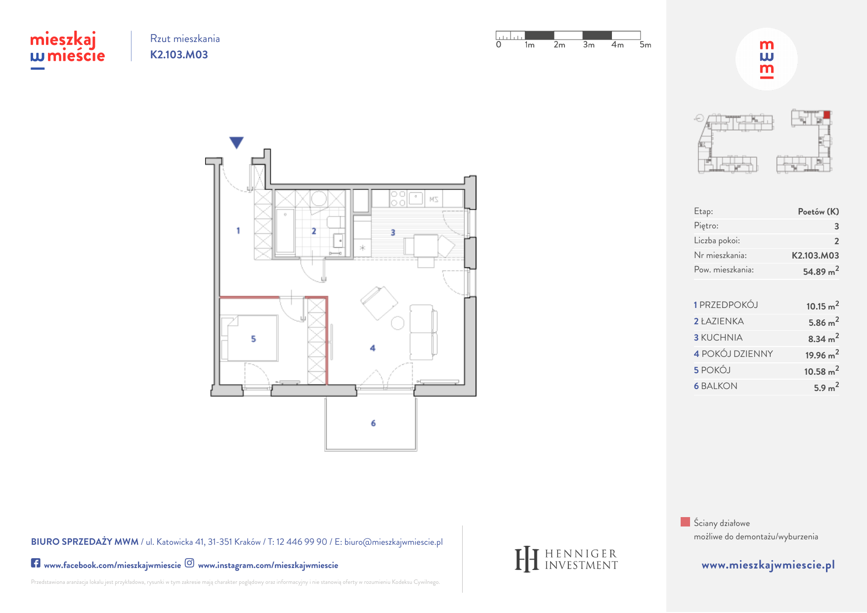 Mieszkanie 54,77 m², piętro 3, oferta nr K2.103.M03, Mieszkaj w Mieście - Poetów K, Kraków, Bronowice, ul. Wizjonerów-idx