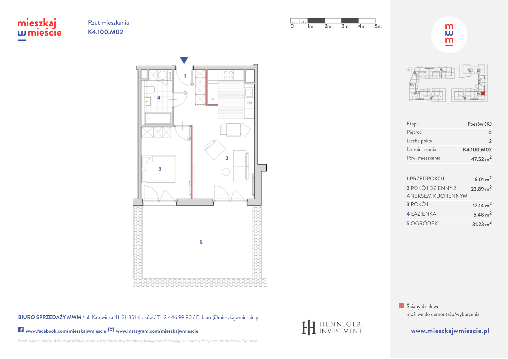 Mieszkanie 47,40 m², parter, oferta nr K4.100.M02, Mieszkaj w Mieście - Poetów K, Kraków, Bronowice, ul. Wizjonerów-idx