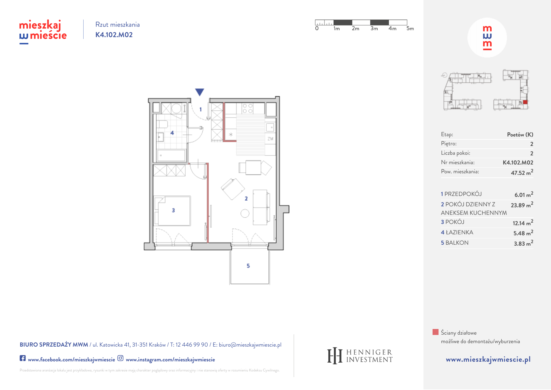 Mieszkanie 47,37 m², piętro 2, oferta nr K4.102.M02, Mieszkaj w Mieście - Poetów K, Kraków, Bronowice, ul. Wizjonerów-idx