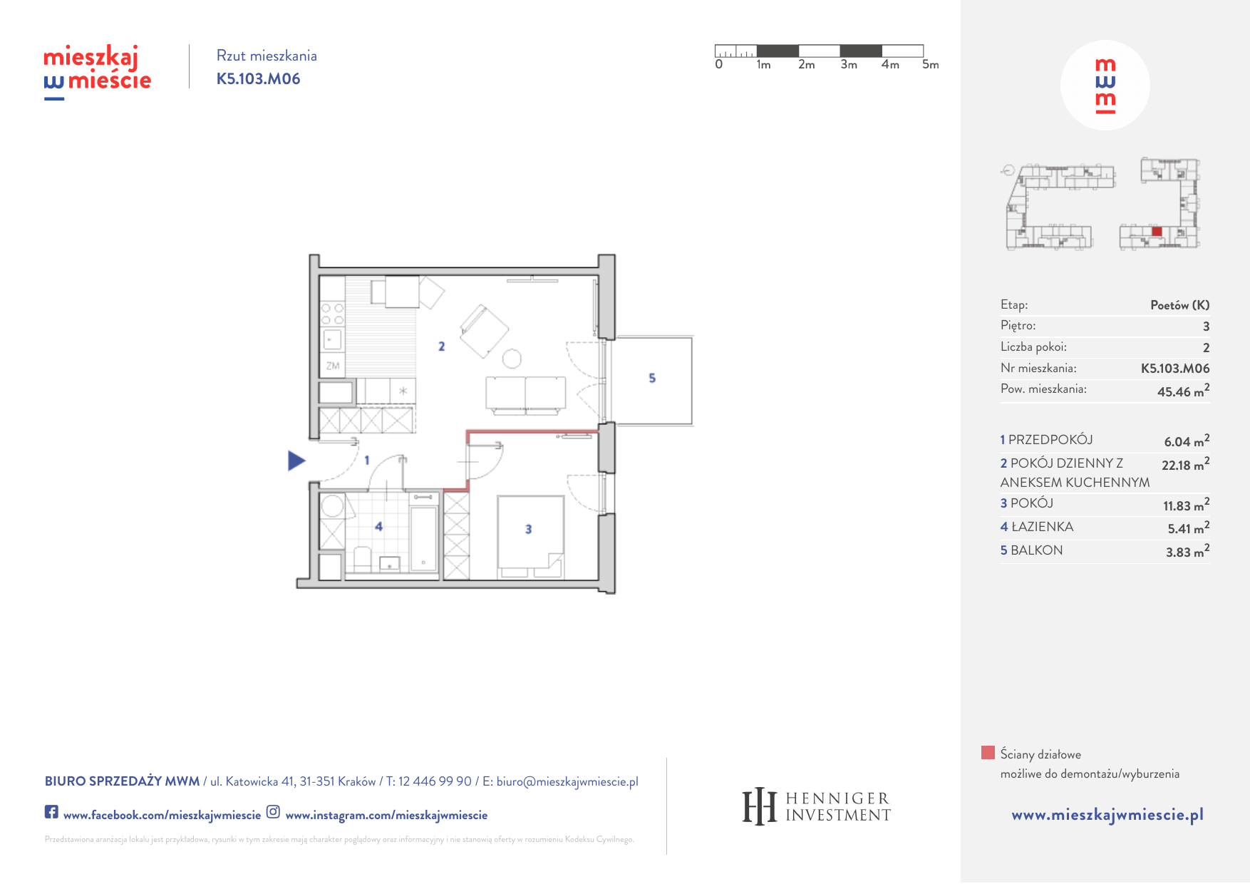 Mieszkanie 45,41 m², piętro 3, oferta nr K5.103.M06, Mieszkaj w Mieście - Poetów K, Kraków, Bronowice, ul. Wizjonerów-idx