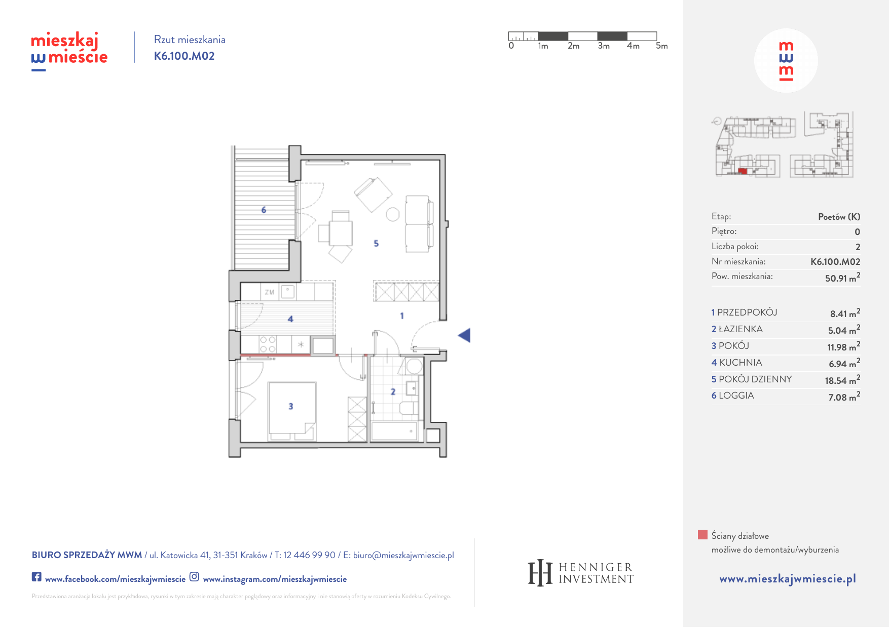 Mieszkanie 50,96 m², parter, oferta nr K6.100.M02, Mieszkaj w Mieście - Poetów K, Kraków, Bronowice, ul. Wizjonerów-idx