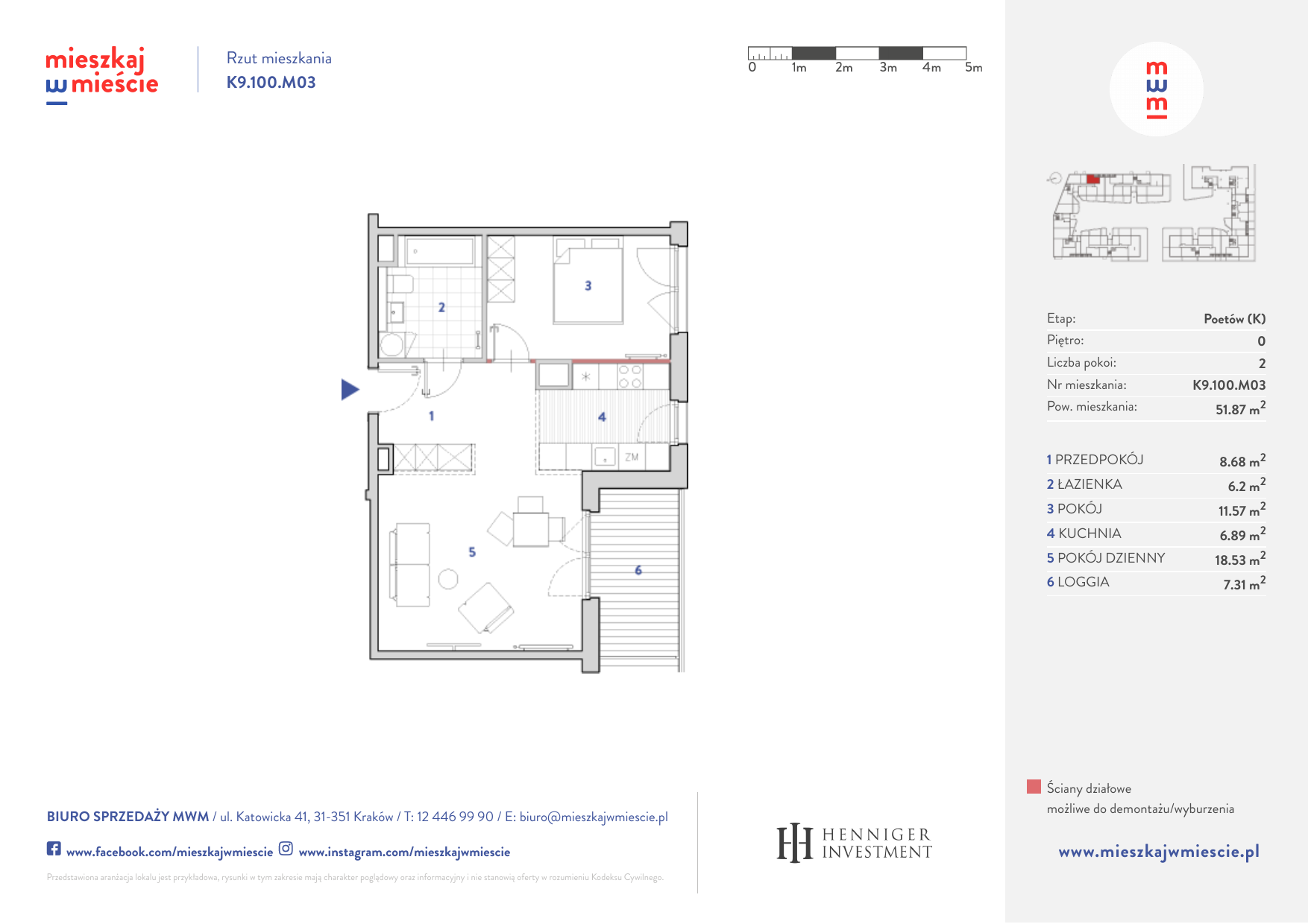 Mieszkanie 51,94 m², parter, oferta nr K9.100.M03, Mieszkaj w Mieście - Poetów K, Kraków, Bronowice, ul. Wizjonerów-idx