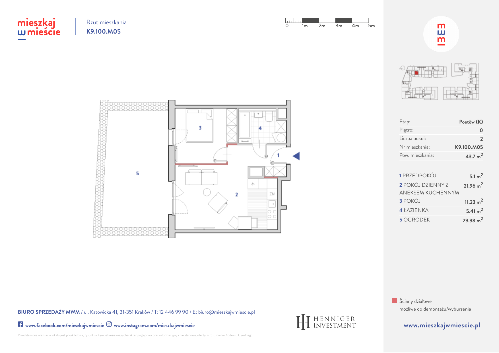 Mieszkanie 43,74 m², parter, oferta nr K9.100.M05, Mieszkaj w Mieście - Poetów K, Kraków, Bronowice, ul. Wizjonerów-idx