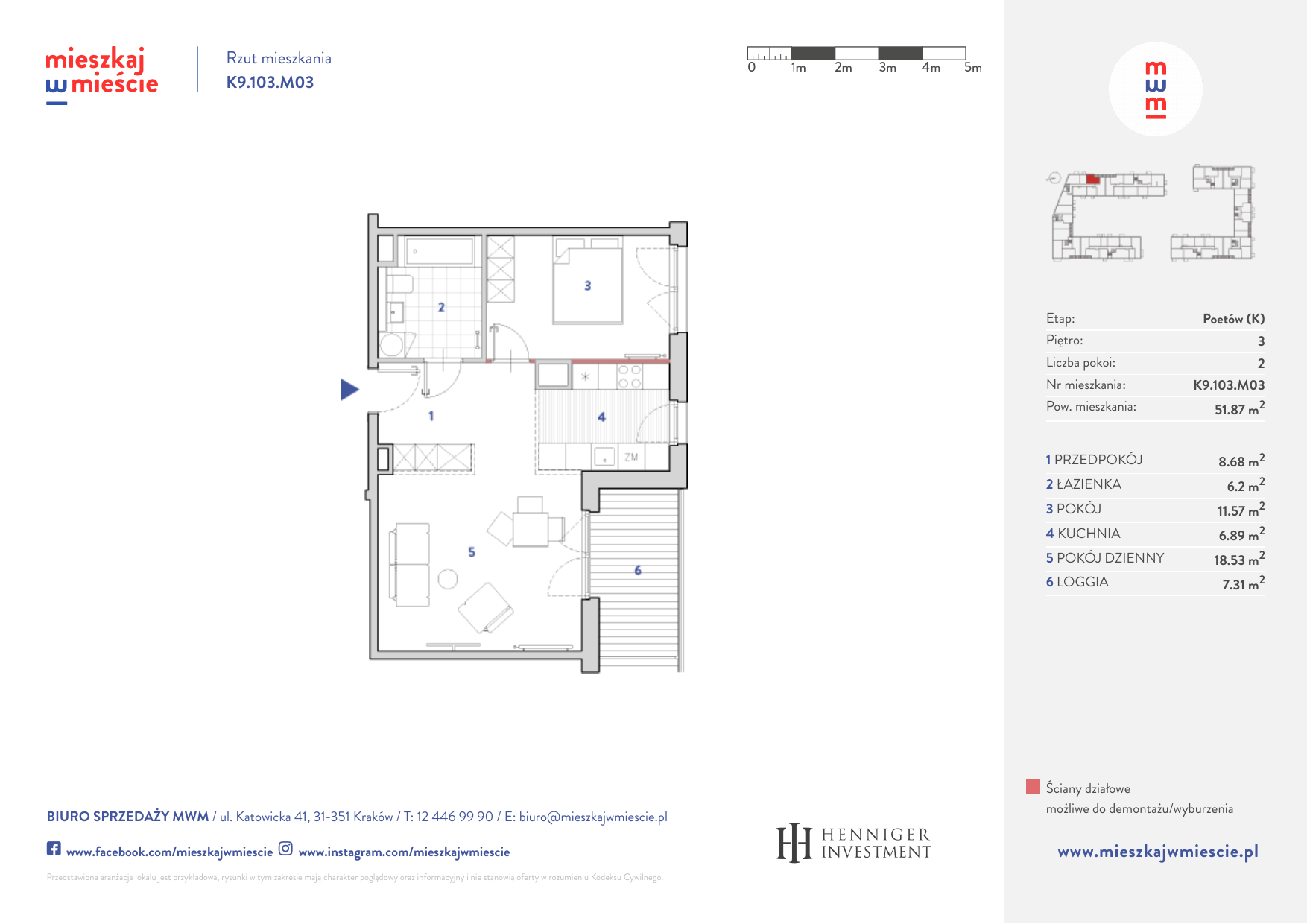 Mieszkanie 52,05 m², piętro 3, oferta nr K9.103.M03, Mieszkaj w Mieście - Poetów K, Kraków, Bronowice, ul. Wizjonerów-idx