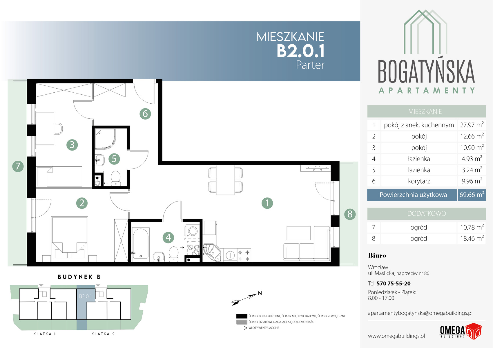 Mieszkanie 69,66 m², parter, oferta nr B2.0.1, Bogatyńska Apartamenty, Wrocław, Maślice, Fabryczna, ul. Bogatyńska-idx