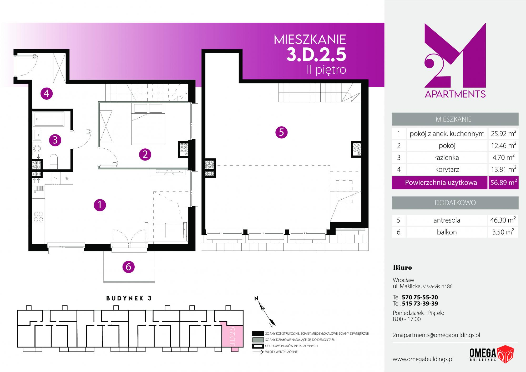 Mieszkanie 102,92 m², piętro 2, oferta nr D.2.5, 2M Apartments, Wrocław, Maślice, Fabryczna, ul. Zawidowska-idx