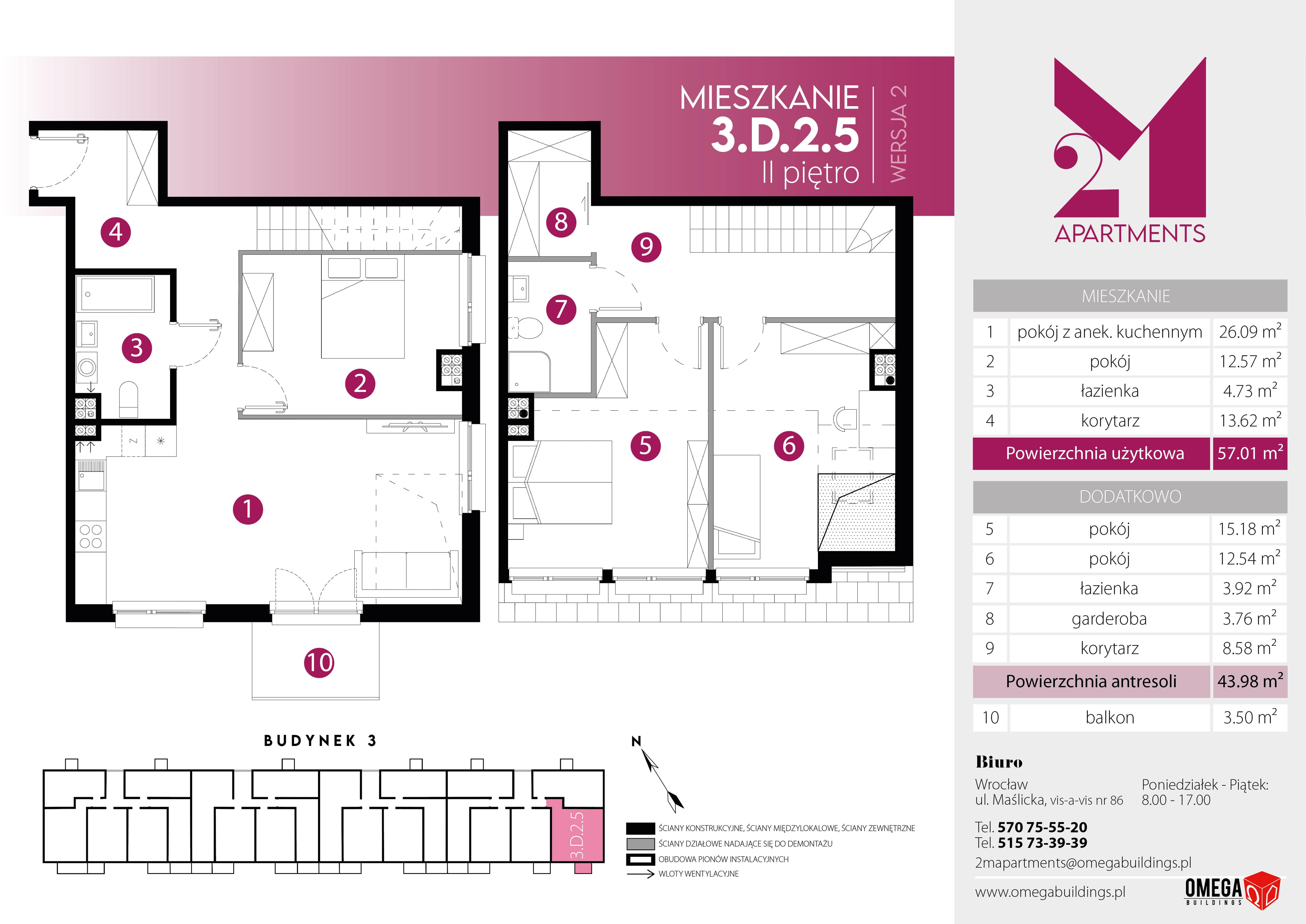 Mieszkanie 102,92 m², piętro 2, oferta nr D.2.5, 2M Apartments, Wrocław, Maślice, Fabryczna, ul. Zawidowska-idx