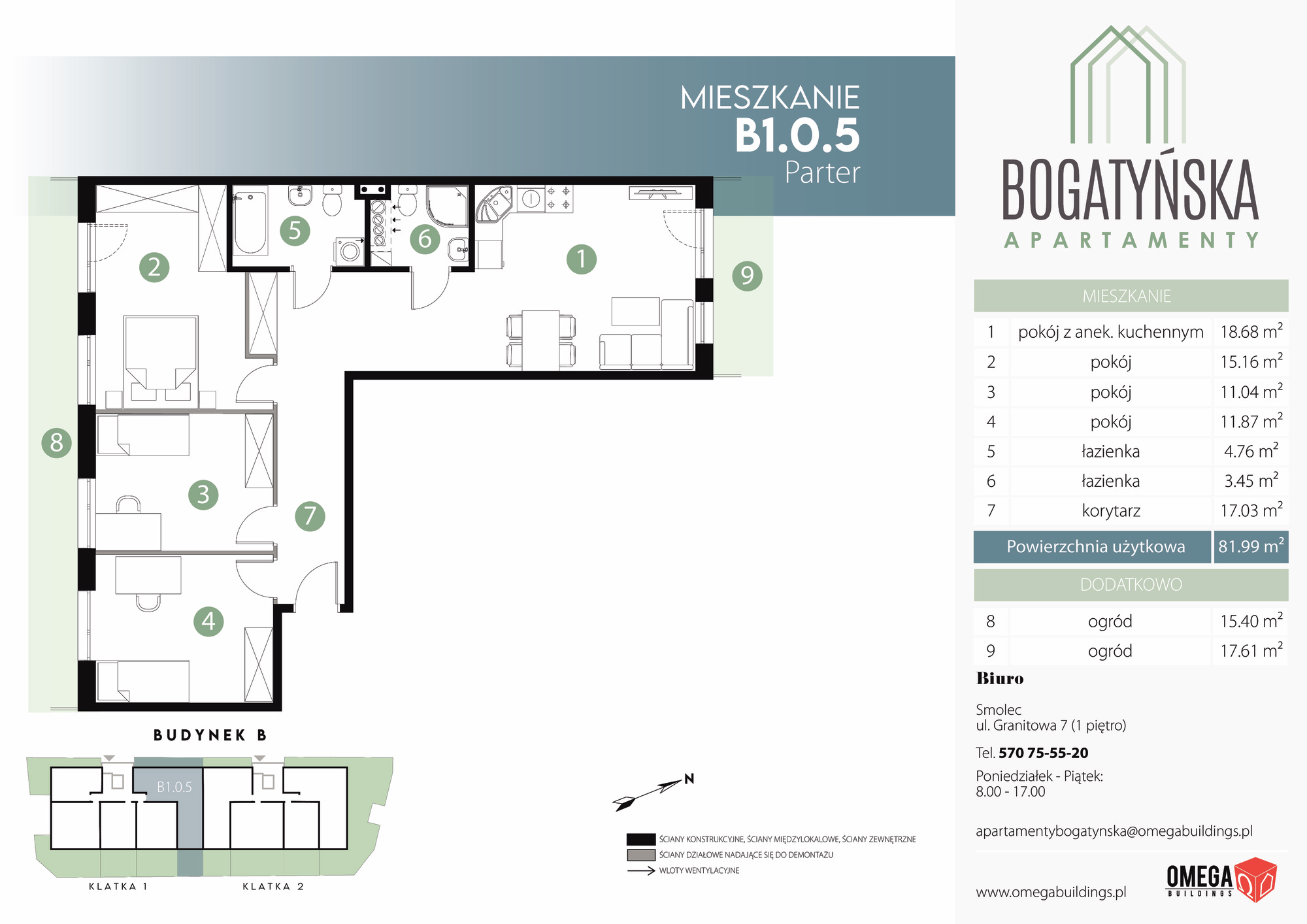 Mieszkanie 81,99 m², parter, oferta nr B1.0.5, Bogatyńska Apartamenty, Wrocław, Maślice, Fabryczna, ul. Bogatyńska-idx