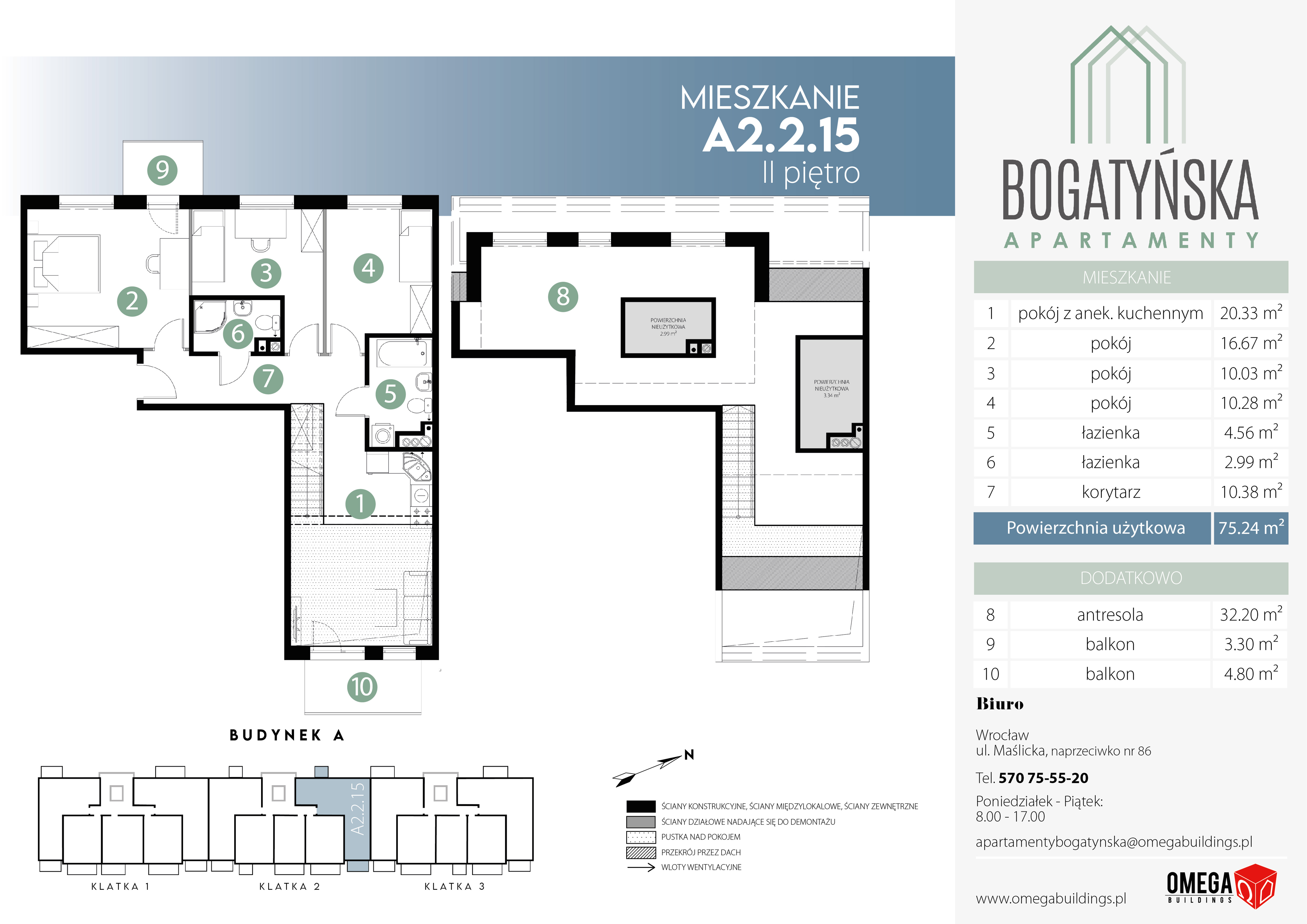 Mieszkanie 113,77 m², piętro 2, oferta nr A2.2.15, Bogatyńska Apartamenty, Wrocław, Maślice, Fabryczna, ul. Bogatyńska-idx