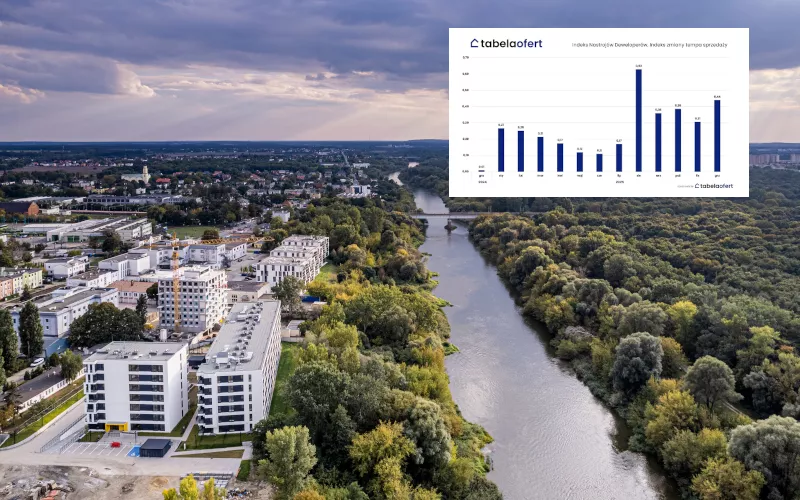 Na Grochowie znów zakwitną róże - rozpoczyna się budowa osiedla Omulewska