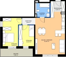 3 pokoje, mieszkanie 75,20 m², piętro 1, oferta nr C5, Domkove, Łódź, Widzew, ul. Mechaniczna 2/30