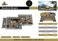3 pokoje, mieszkanie 50,35 m², piętro 1, oferta nr M8, Via Nova, Słupsk, Ryczewo, ul. Fińska