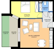 2 pokoje, mieszkanie 47,60 m², parter, oferta nr 7, Traviata, Warszawa, Białołęka, Kobiałka, ul. Giuseppe Verdiego 22