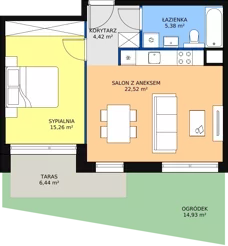 2 pokoje, mieszkanie 47,58 m², parter, oferta nr C1.0.2, ATAL Symbioza, Gdynia, Cisowa, ul. Kcyńska