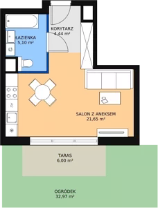 1 pokój, mieszkanie 31,23 m², parter, oferta nr 2.1.1, Osiedle Przyjemne - etap I, Gdańsk, Jasień, ul. Flisykowskiego