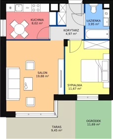 2 pokoje, mieszkanie 49,26 m², parter, oferta nr 4.2.2, Osiedle Przyjemne - etap II, Gdańsk, Jasień, ul. Flisykowskiego
