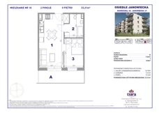 2 pokoje, mieszkanie 33,31 m², piętro 2, oferta nr 18, Osiedle Janowiecka 27, Warszawa, Targówek, Elsnerów, ul. Janowiecka 27