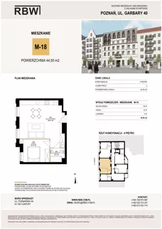 2 pokoje, mieszkanie 43,74 m², piętro 4, oferta nr M18, Garbary 40, Poznań, Stare Miasto, Stare Miasto, ul. Garbary 40