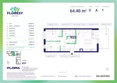 3 pokoje, apartament 64,40 m², parter, oferta nr E-1, Esy Floresy, Warszawa, Mokotów, Mokotów, ul. Cybernetyki 7B