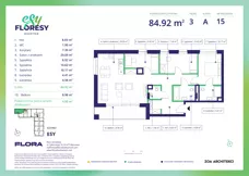 4 pokoje, apartament 84,92 m², piętro 3, oferta nr E-15, Esy Floresy, Warszawa, Mokotów, Mokotów, ul. Cybernetyki 7B