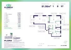 4 pokoje, apartament 81,98 m², piętro 1, oferta nr F-97, Esy Floresy, Warszawa, Mokotów, Mokotów, ul. Cybernetyki 7B