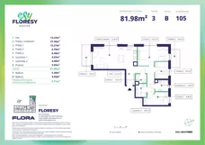 4 pokoje, apartament 81,98 m², piętro 3, oferta nr F-105, Esy Floresy, Warszawa, Mokotów, Mokotów, ul. Cybernetyki 7B