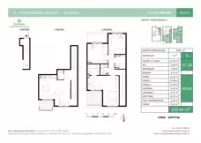 4 pokoje, mieszkanie 109,94 m², parter, oferta nr B7-M2, Osiedle Niezapominajek, Kraków, Zwierzyniec, ul. Niezapominajek