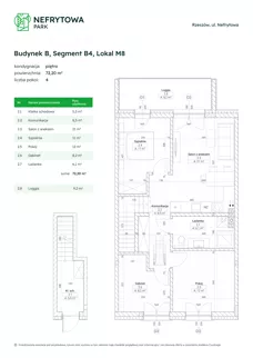 3 pokoje, mieszkanie 72,20 m², piętro 1, oferta nr B4.M8, Nefrytowa Park, Rzeszów, Załęże, ul. Nefrytowa