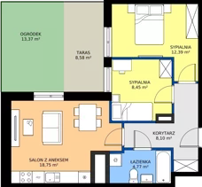 3 pokoje, mieszkanie 52,46 m², parter, oferta nr 1/196, Przy Unii IV, Poznań, Żegrze, ul. Wagrowska