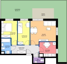 3 pokoje, mieszkanie 63,82 m², parter, oferta nr 1/198, Przy Unii IV, Poznań, Żegrze, ul. Wagrowska