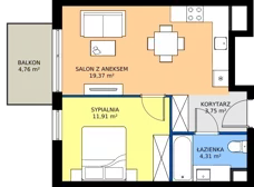 2 pokoje, mieszkanie 39,34 m², piętro 1, oferta nr 104/7, Aleje Praskie VII, Warszawa, Praga Południe, Kamionek, ul. Podskarbińska/ Iławska