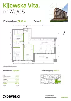 3 pokoje, mieszkanie 74,38 m², piętro 7, oferta nr 7/A/05, Kijowska Vita, Warszawa, Praga Północ, Kamionek, ul. Kijowska 27