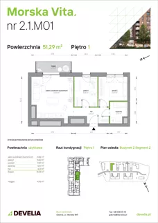 3 pokoje, mieszkanie 51,29 m², piętro 1, oferta nr 2.1.M01, Morska Vita II, Gdynia, Leszczynki, Leszczynki, ul. Działdowska 3A