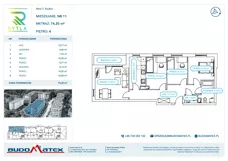 4 pokoje, mieszkanie 74,20 m², piętro 4, oferta nr R7.11, SIEDLCE, Rytla, Siedlce, ul. Aleksandra Rytla